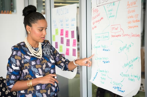 Great Leaders Play to Their Strengths, Part 1